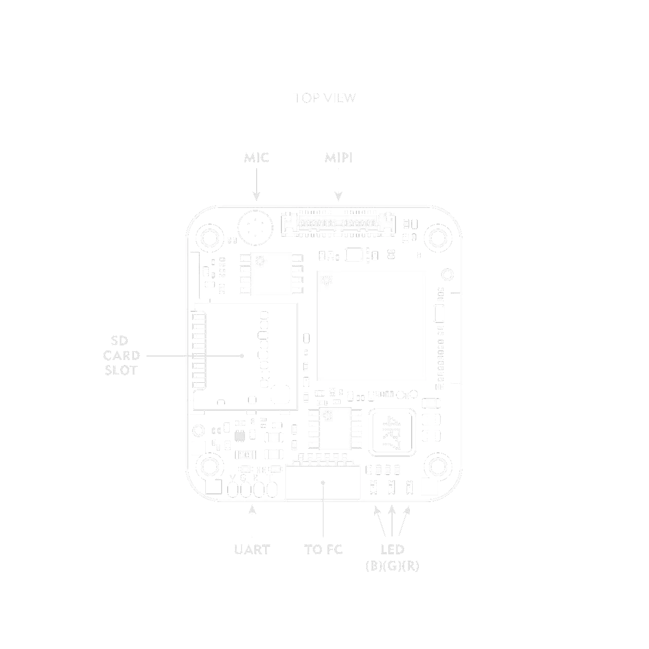 Board layout, bottom