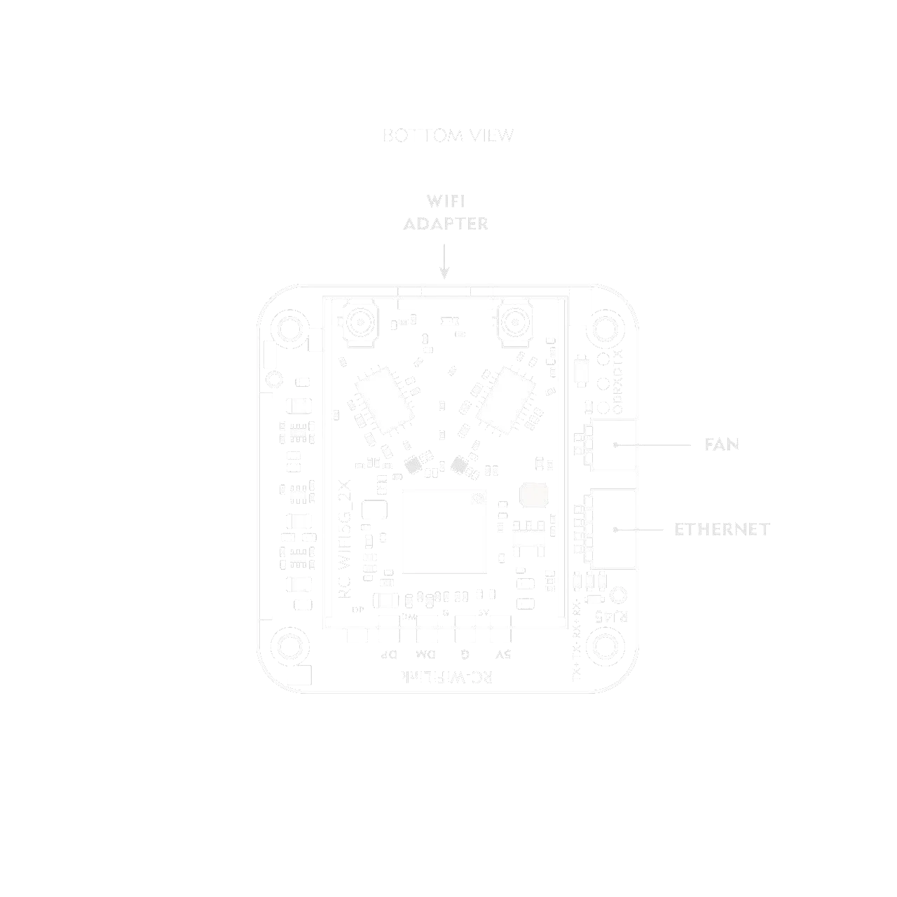 Board layout, top