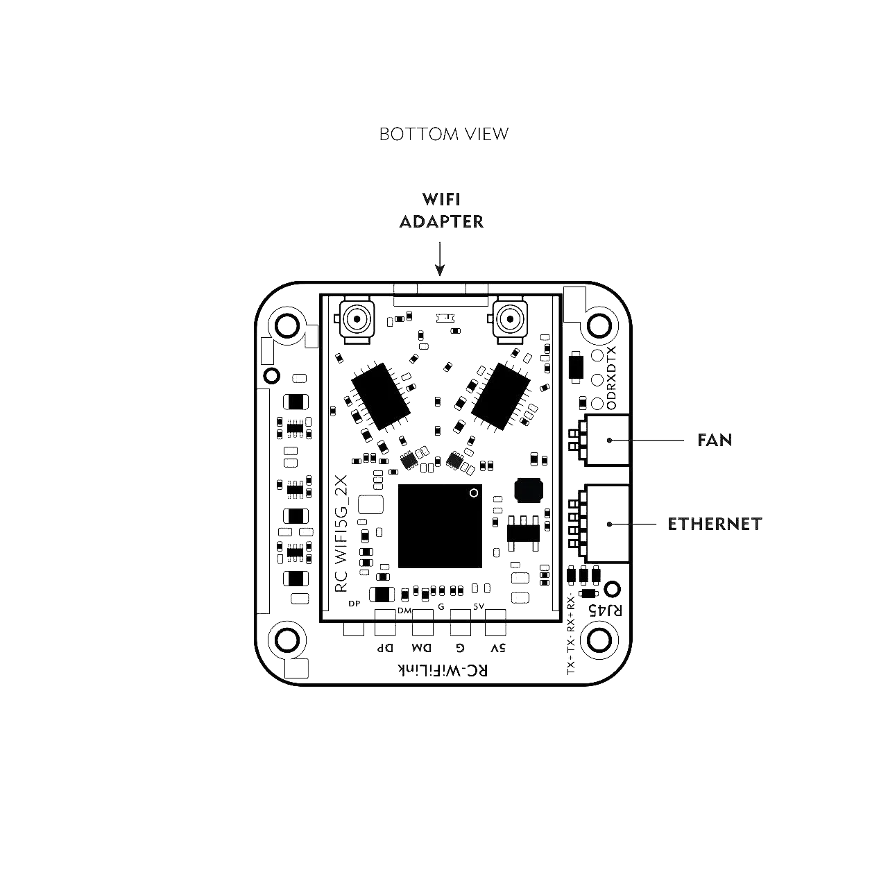 Board layout, top